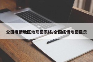全国疫情地区地形图表格/全国疫情地图显示